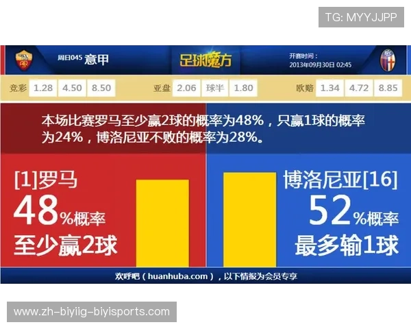 教你如何科学观看NBA外网高清直播