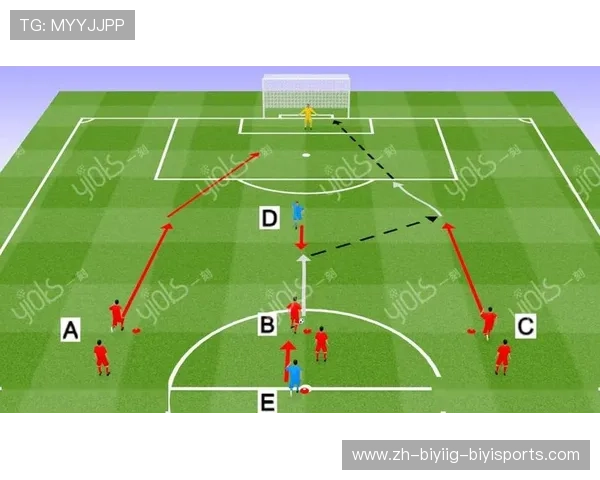 足球反弹墙训练是否增强球员传球与控球反应速度并模拟实战对抗