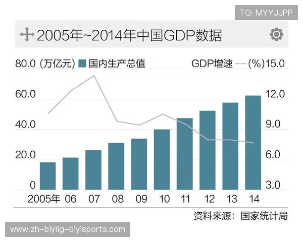 足球运动经济模式对地方财政支持与联赛品牌化的依赖度如何